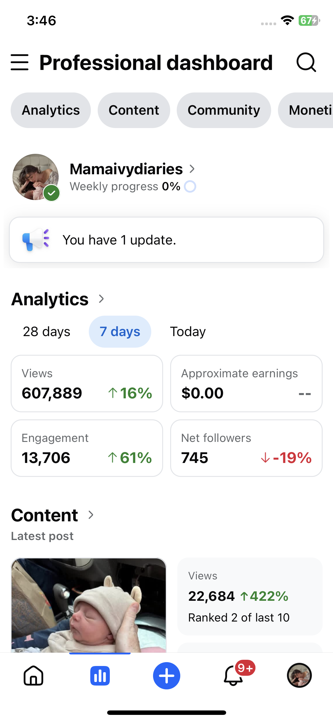Additional slideshow analytics screenshot 4
