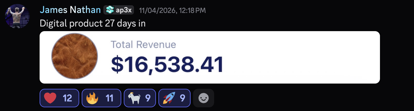 Creator revenue screenshot showing $16,538 total revenue